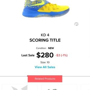 kd 4 scoring title